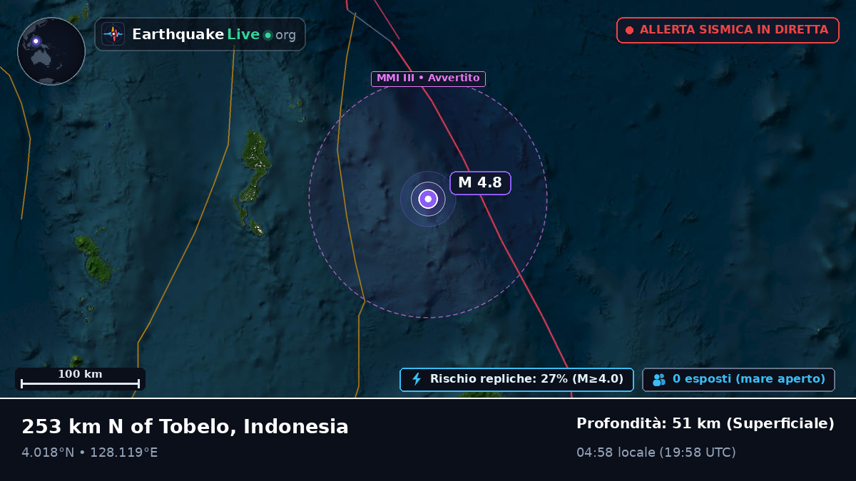 Oceano Pacifico settentrionale (Indonesia)