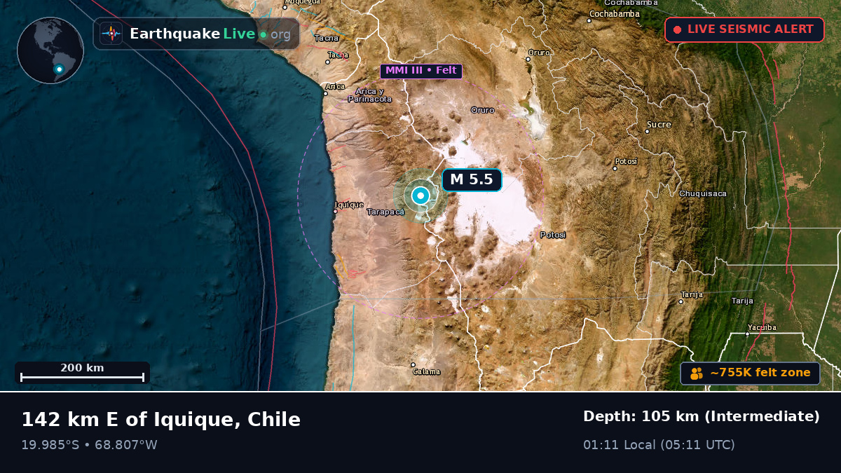 Tarapacá, Chile