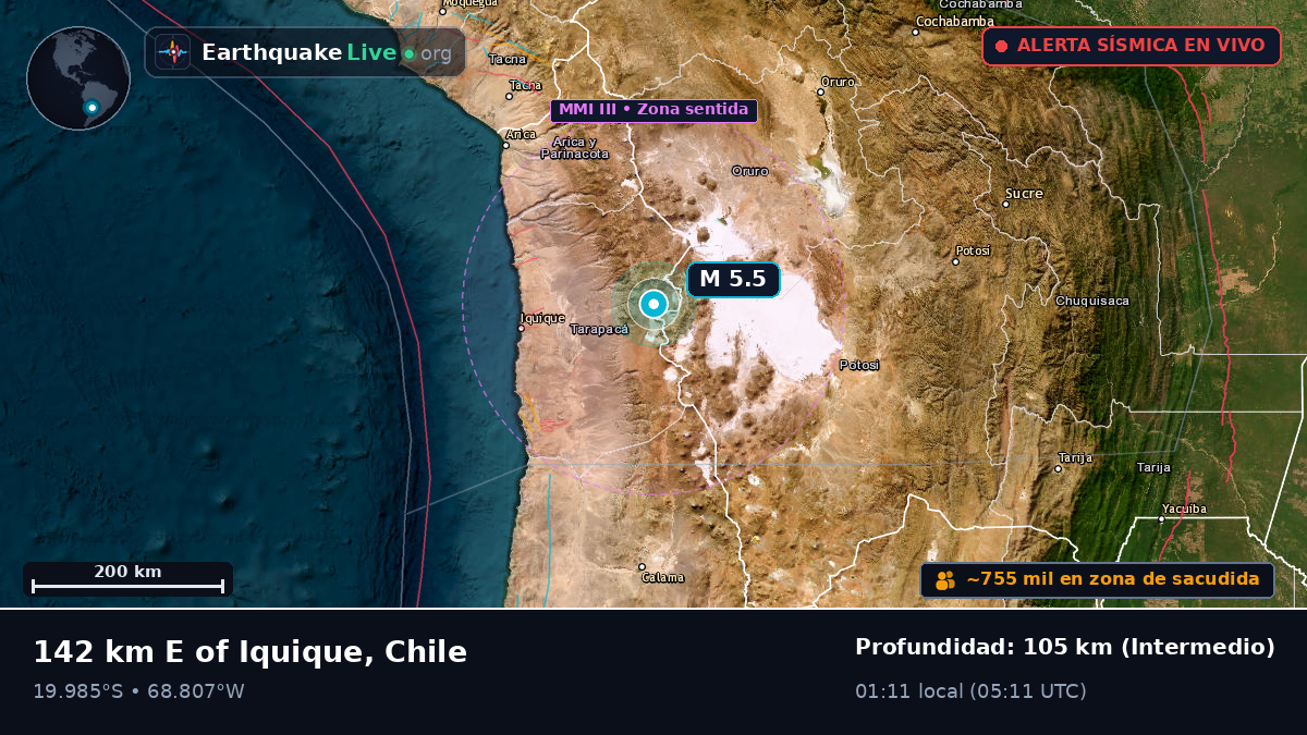 Tarapacá, Chile