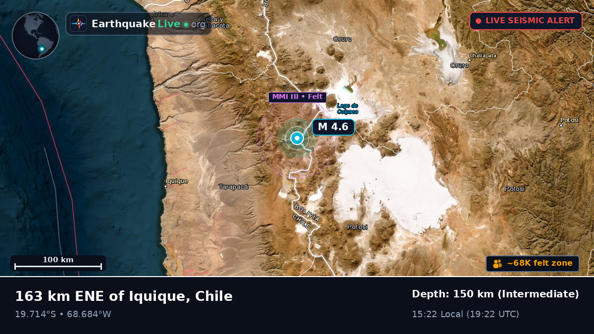 Tarapacá, Chile