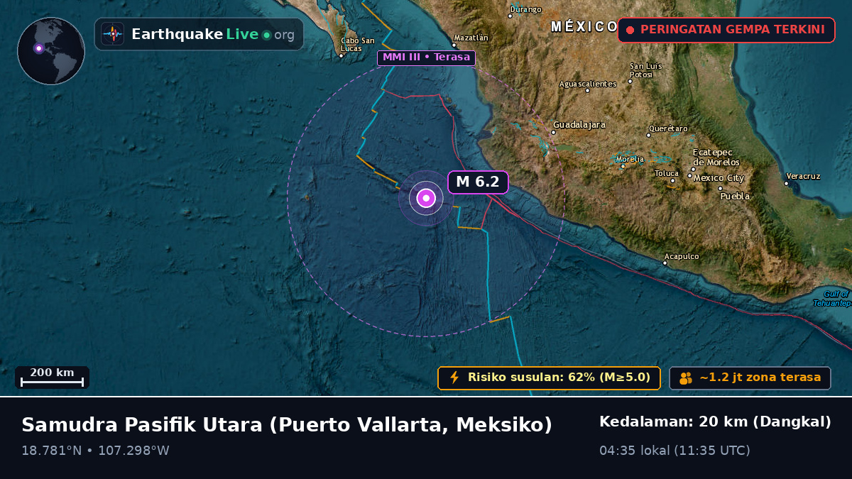 Samudra Pasifik Utara (Meksiko)