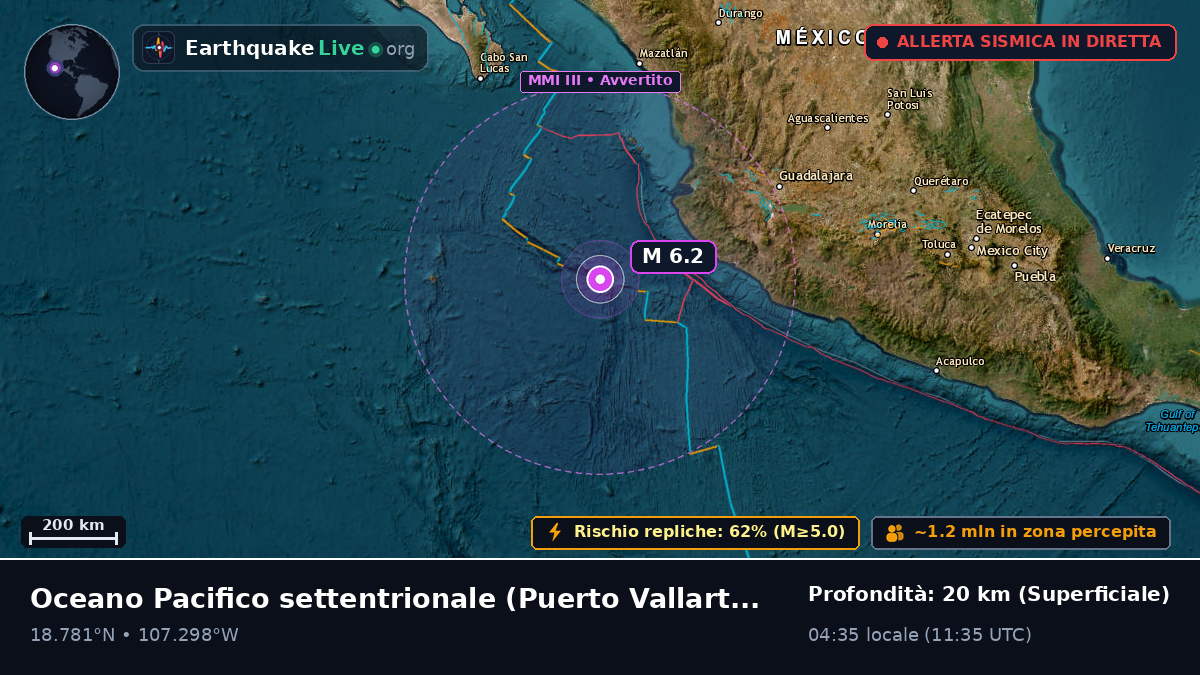 Oceano Pacifico settentrionale (Messico)