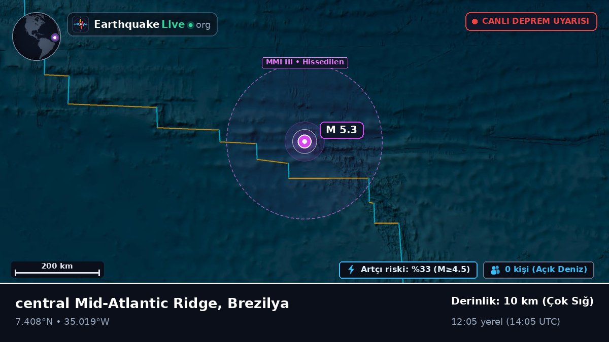 Kuzey Atlantik Okyanusu (Brezilya)