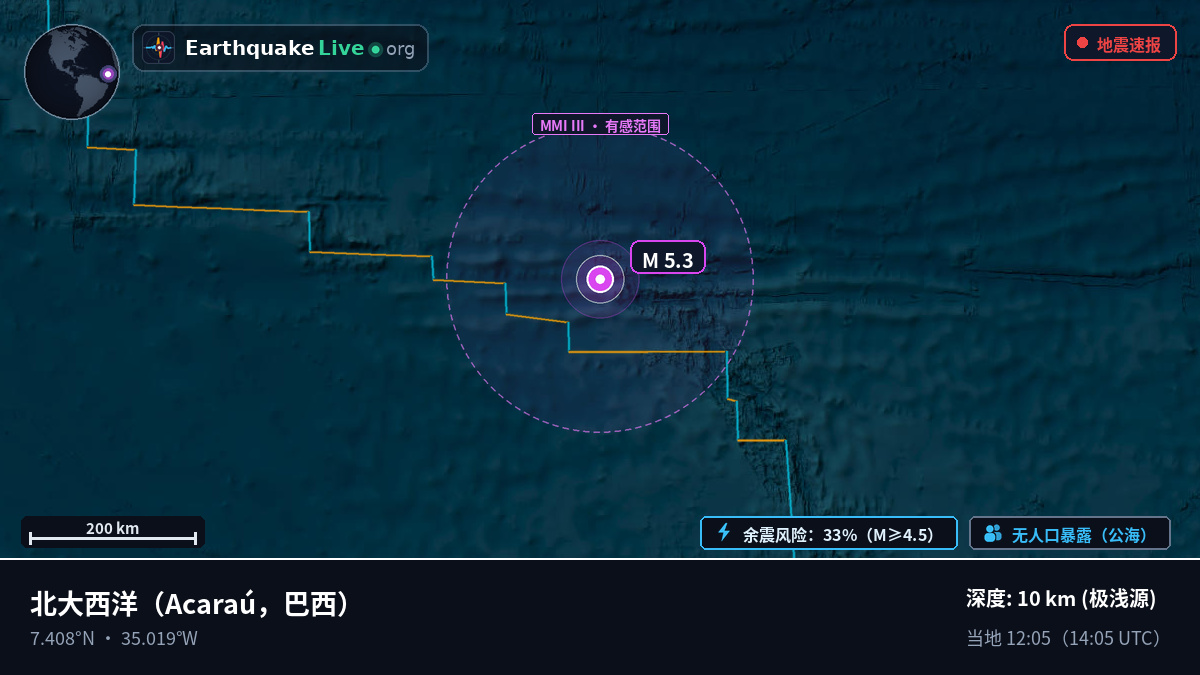 北大西洋 (巴西)