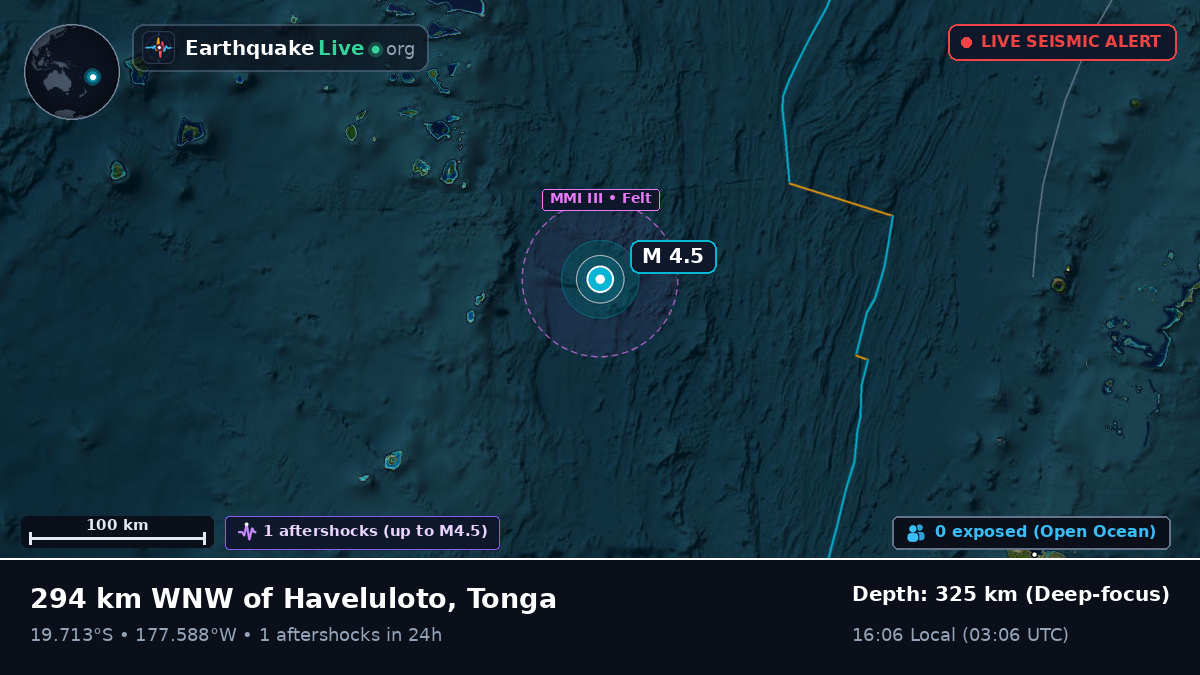 South Pacific Ocean (Tonga)