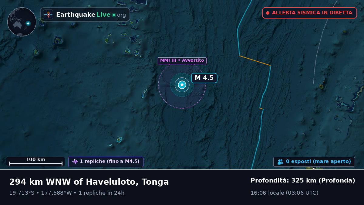 Oceano Pacifico meridionale (Tonga)