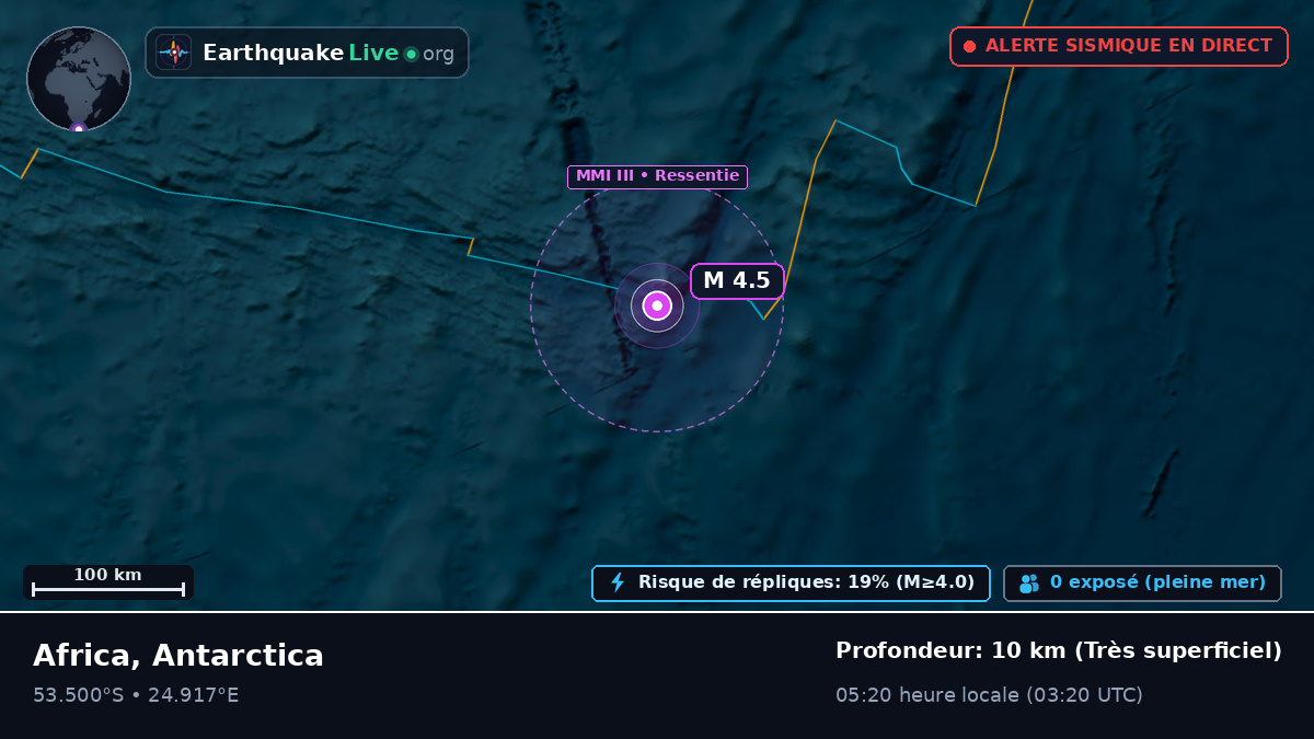 Océan Indien (Antarctica)