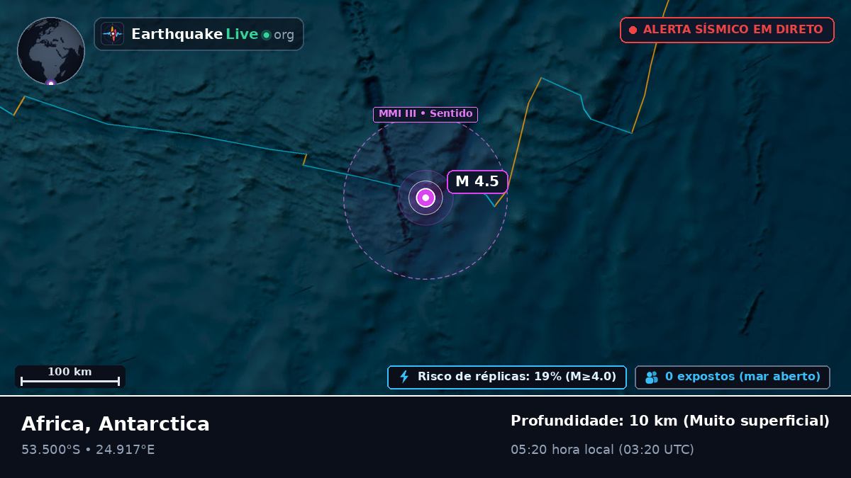 Oceano Índico (Antarctica)