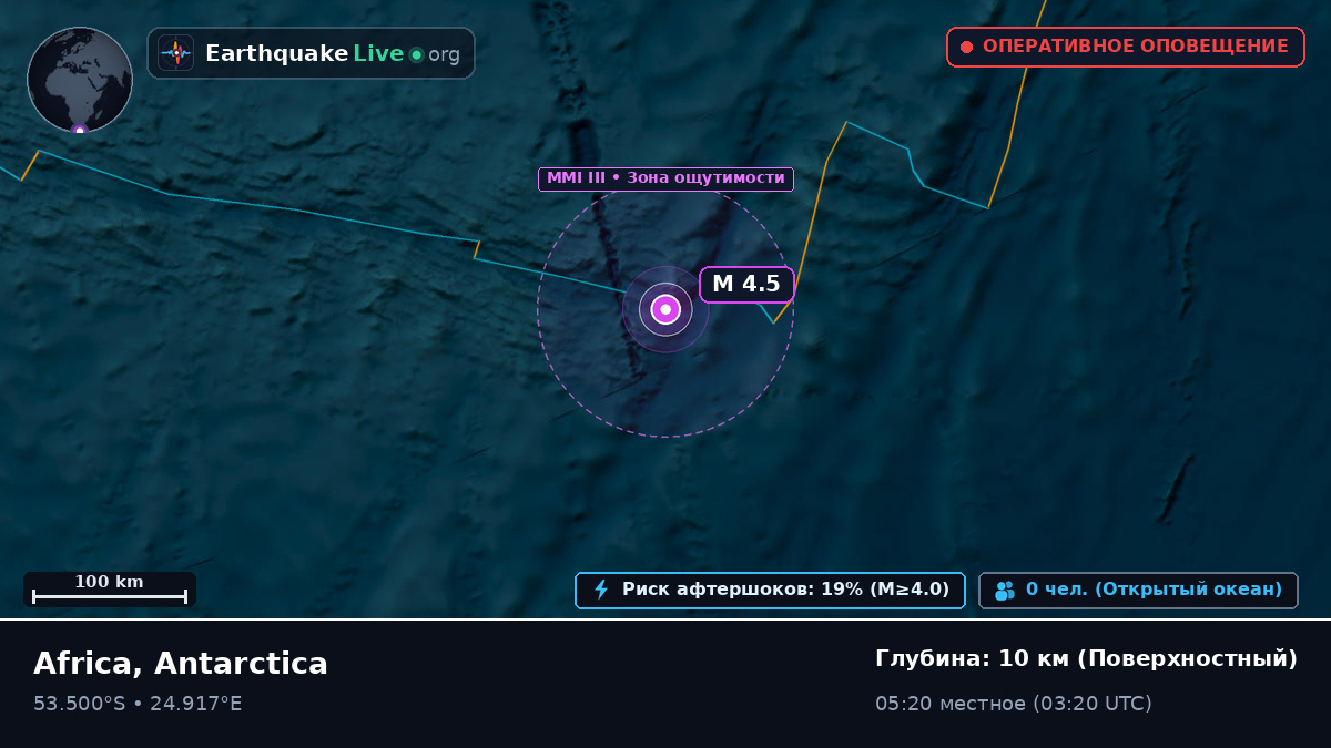 Индийский океан (Antarctica)