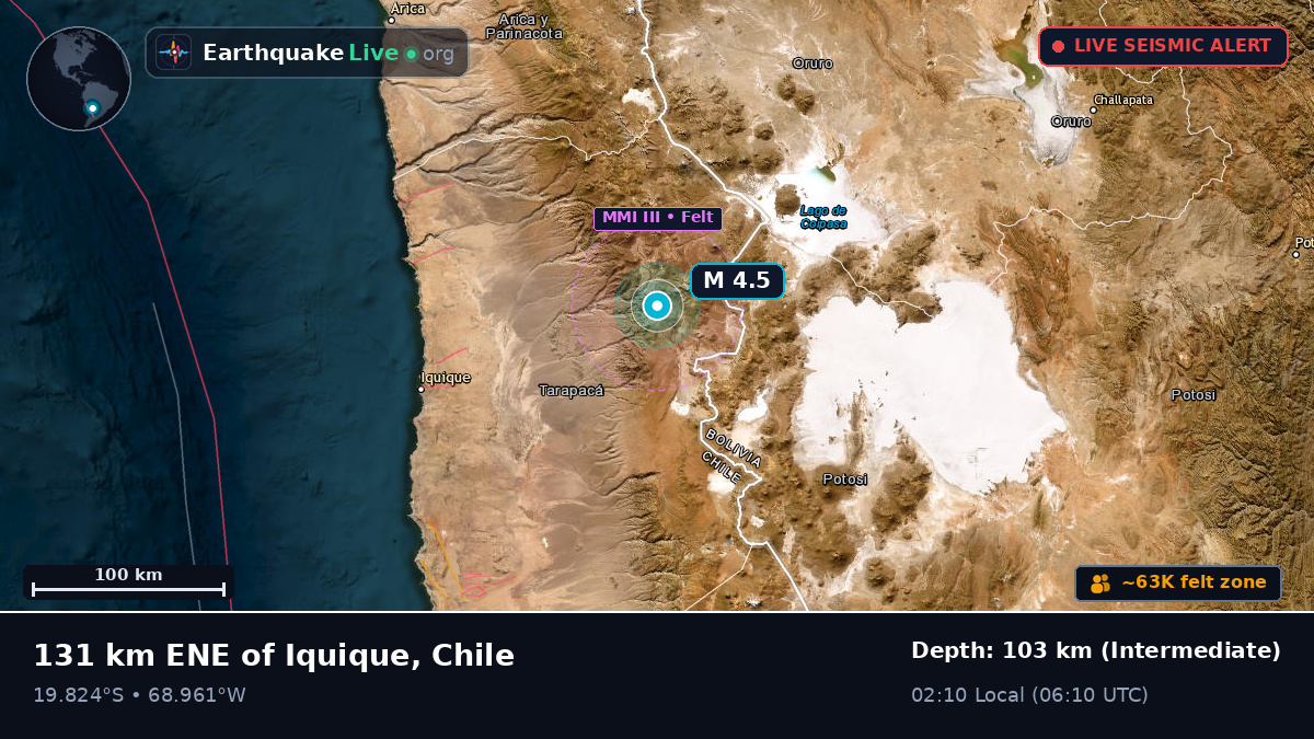 Tarapacá, Chile