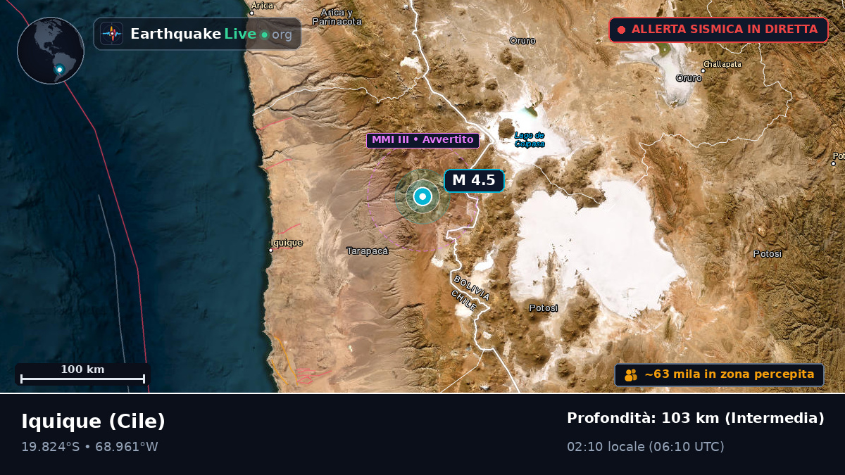 Tarapacá, Cile