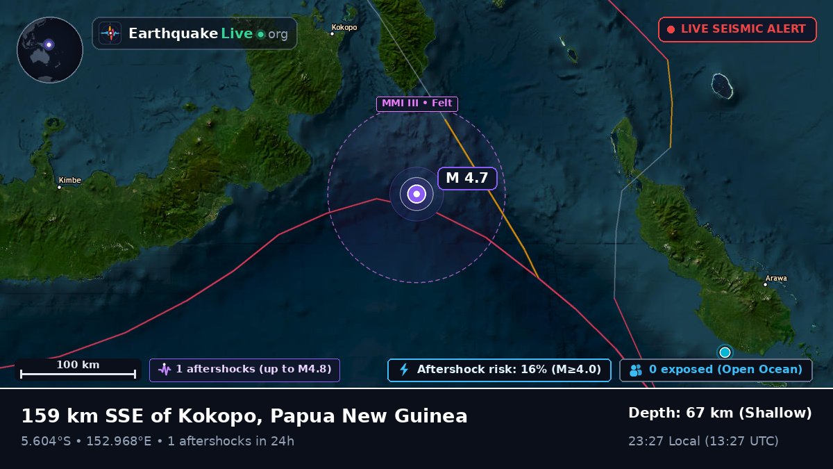 Solomon Sea (Papua New Guinea)