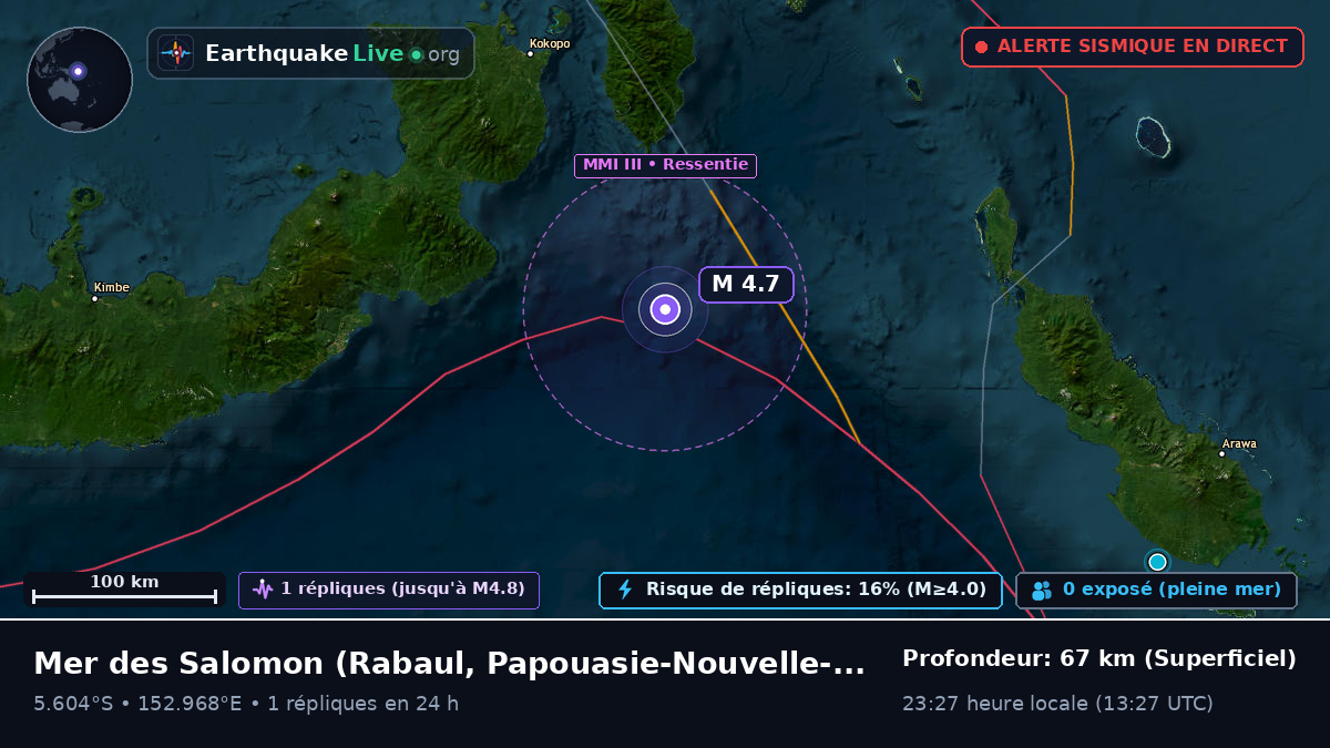 Mer des Salomon (Papouasie-Nouvelle-Guinée)