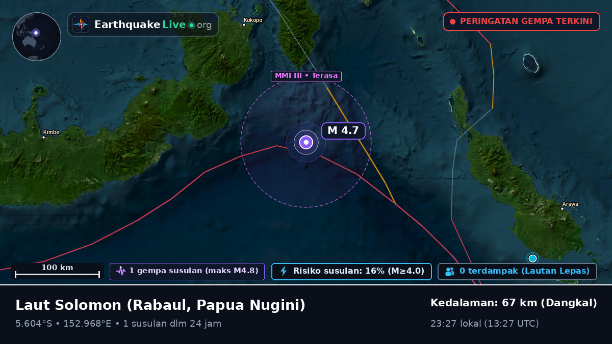 Laut Solomon (Papua Nugini)