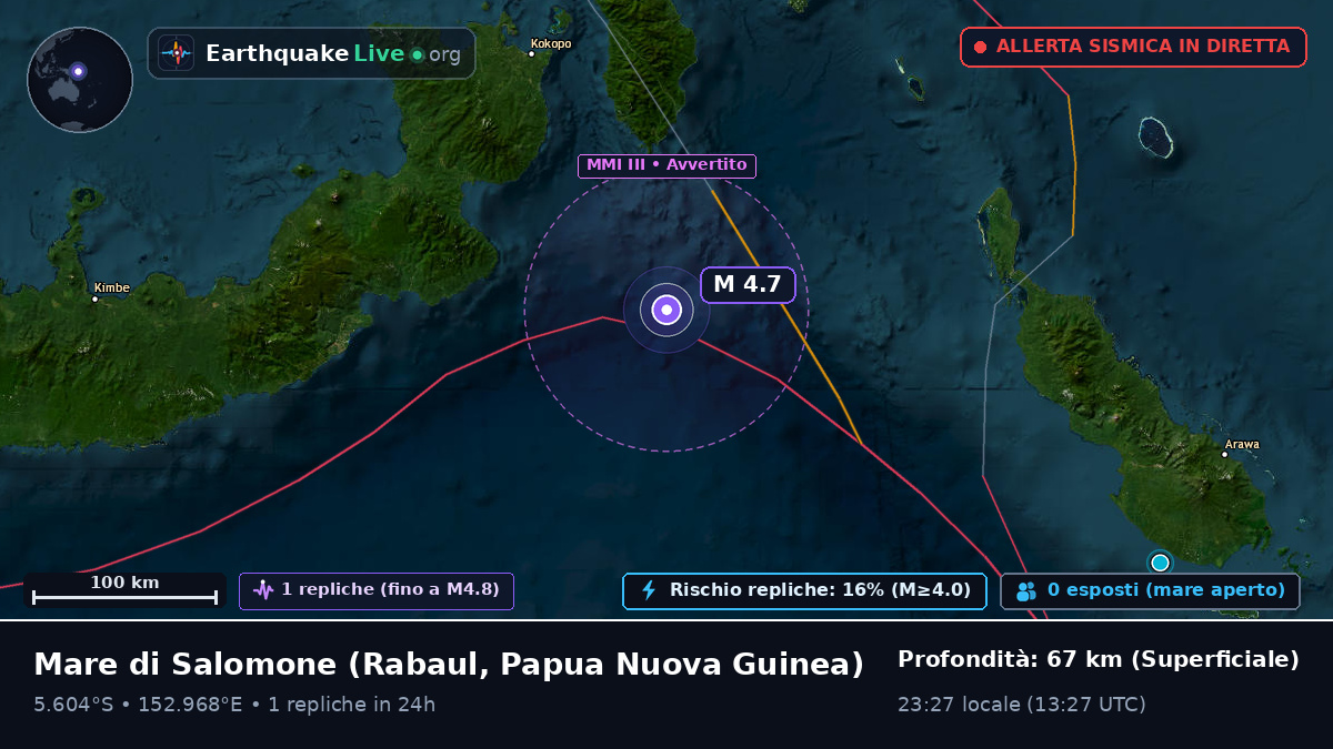 Mare di Salomone (Papua Nuova Guinea)