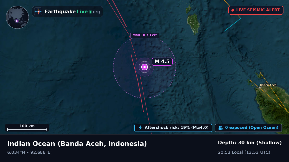 Indian Ocean (Indonesia)