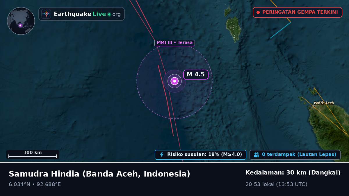 Samudra Hindia (Indonesia)
