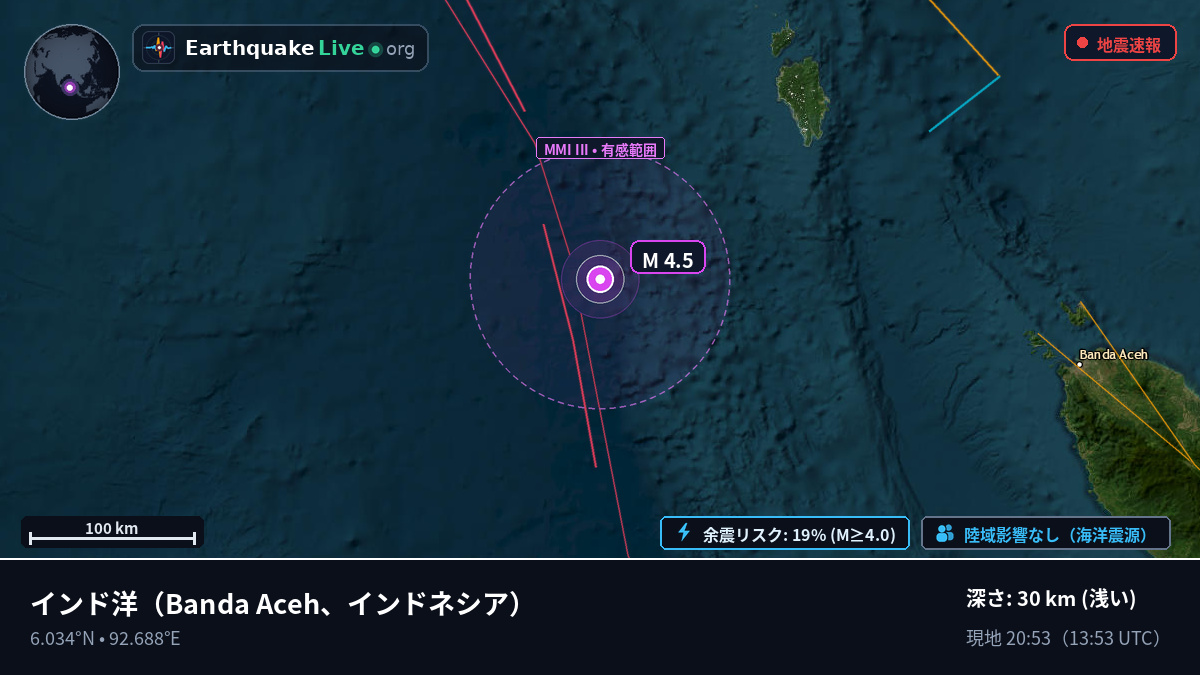 インド洋 (インドネシア)