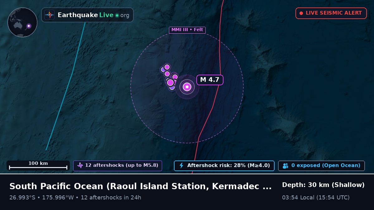 South Pacific Ocean (Kermadec Islands)