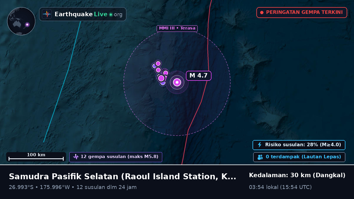 Samudra Pasifik Selatan (Kermadec Islands)