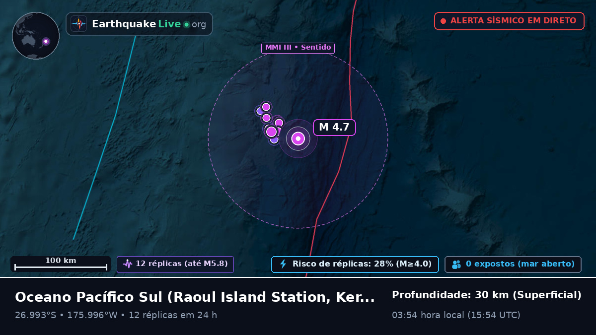 Oceano Pacífico Sul (Kermadec Islands)