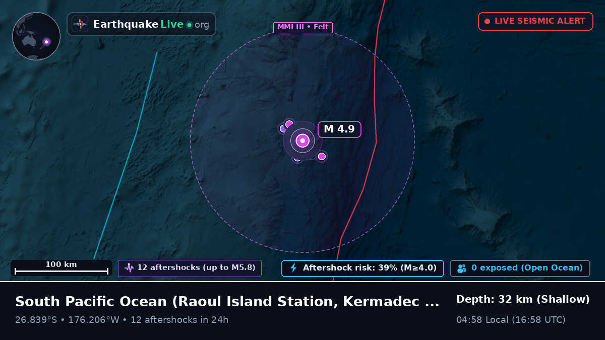 South Pacific Ocean (Kermadec Islands)