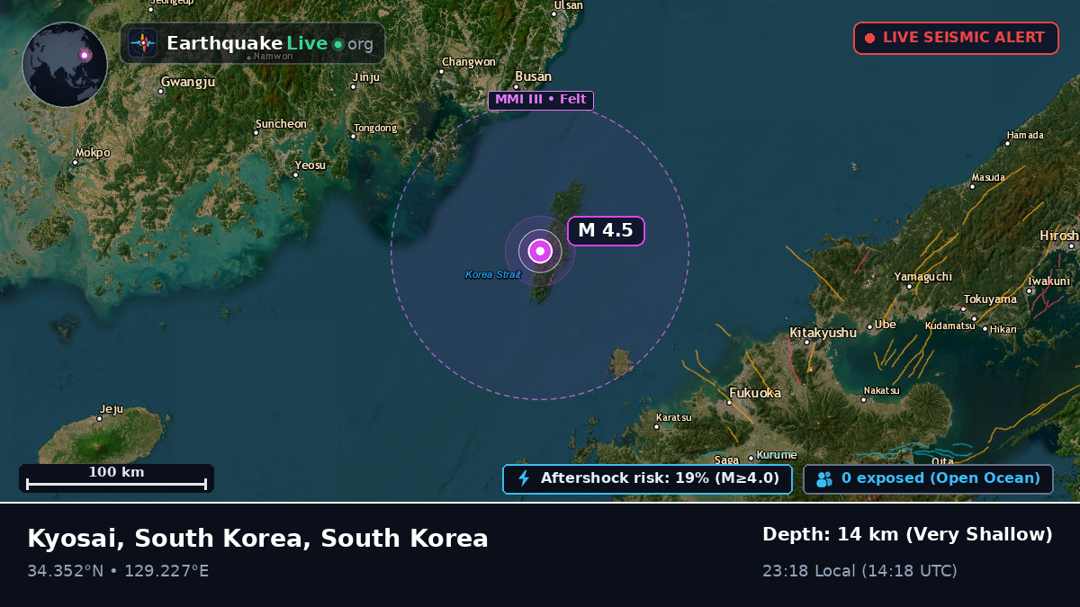 Off the coast of Busan, South Korea