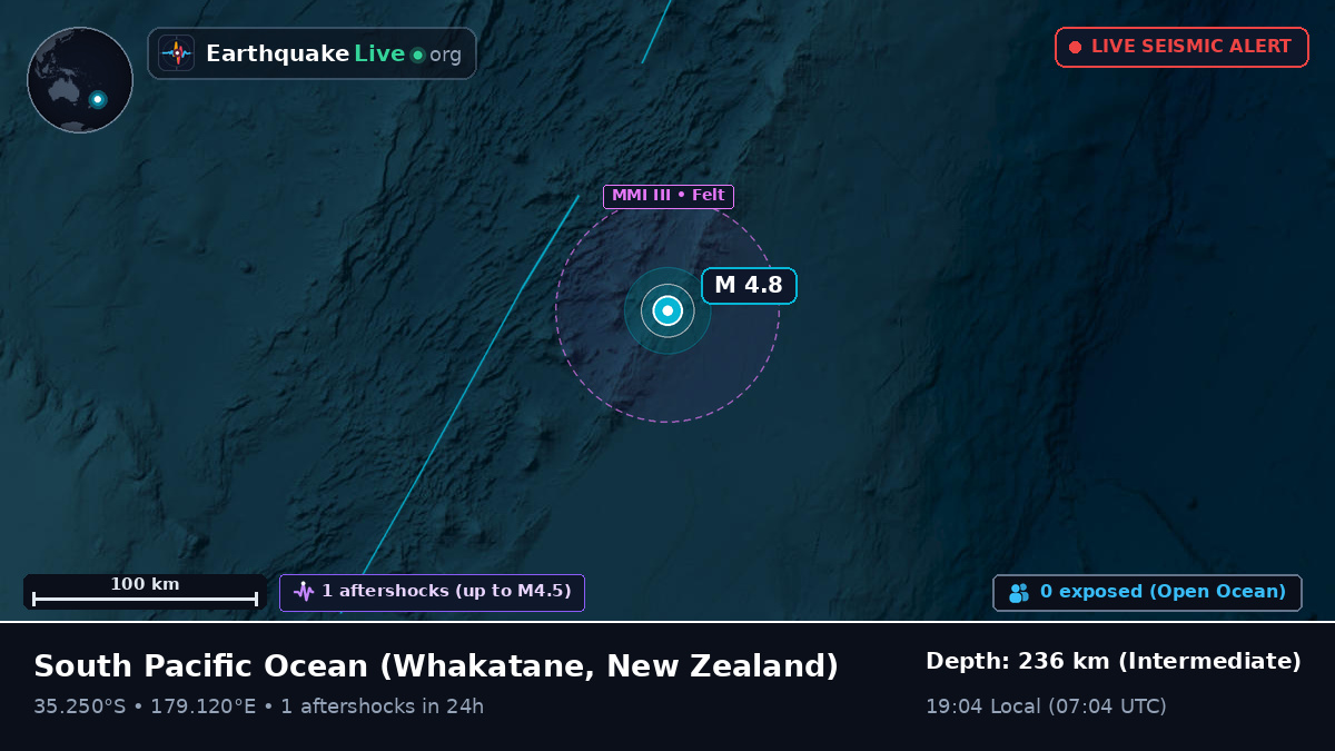 South Pacific Ocean (New Zealand)