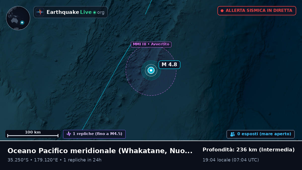 Oceano Pacifico meridionale (Nuova Zelanda)