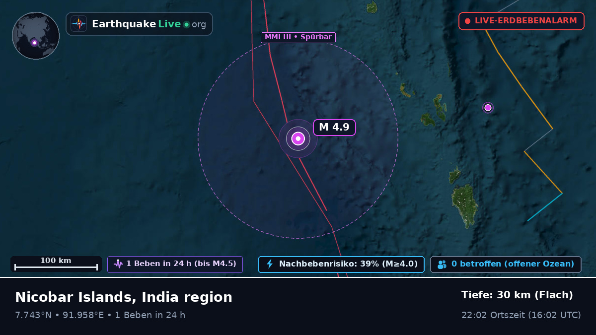 Indischer Ozean (Indonesien)