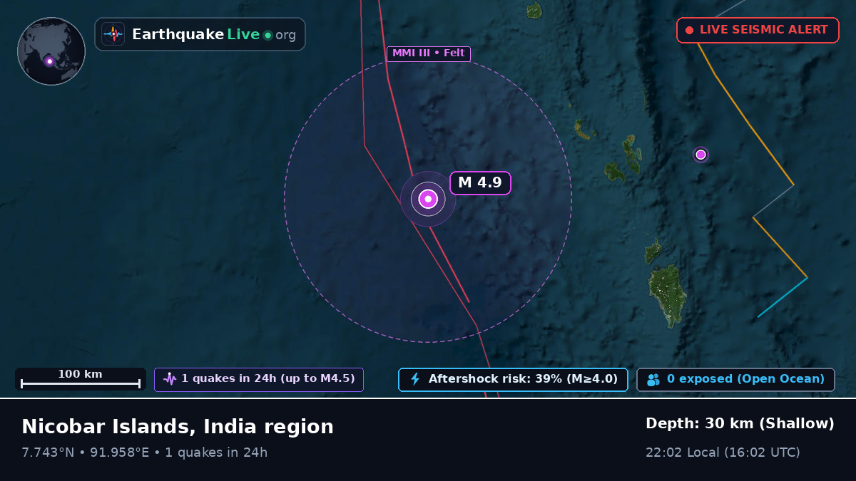 Indian Ocean (Indonesia)