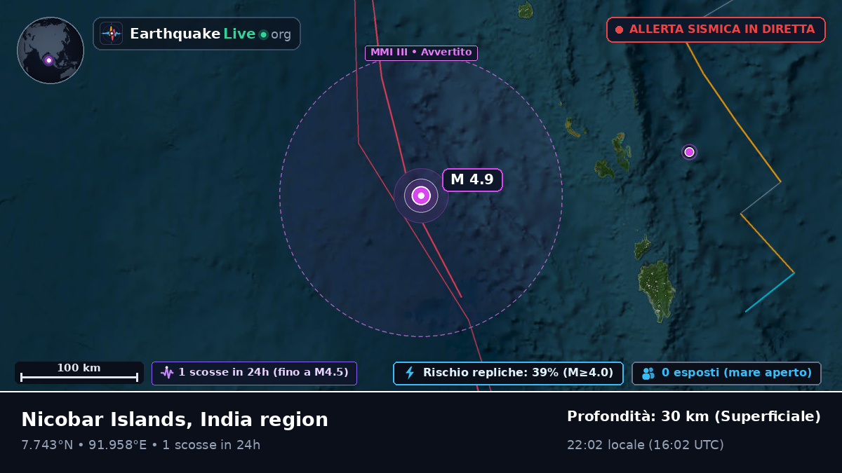 Oceano Indiano (Indonesia)