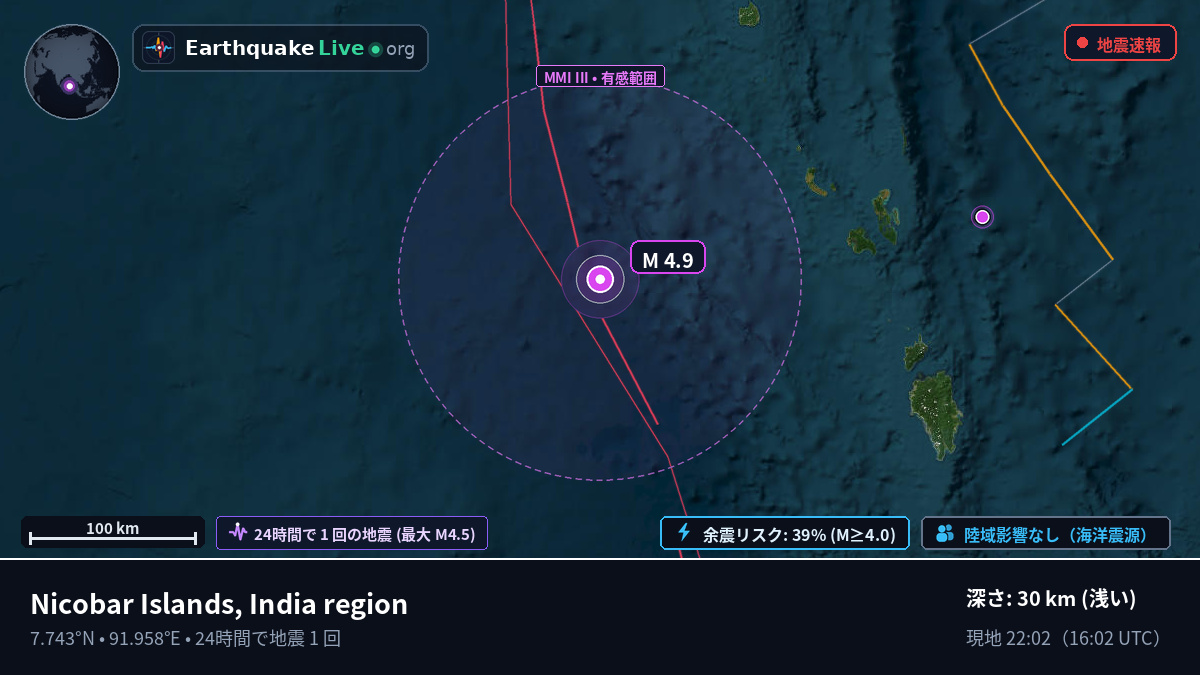 インド洋 (インドネシア)