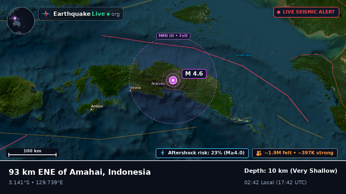 Maluku, Indonesia