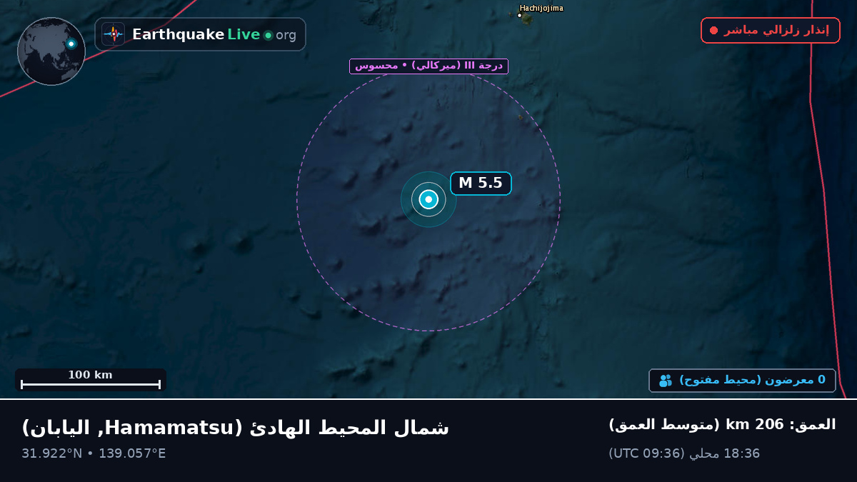 شمال المحيط الهادئ (اليابان)