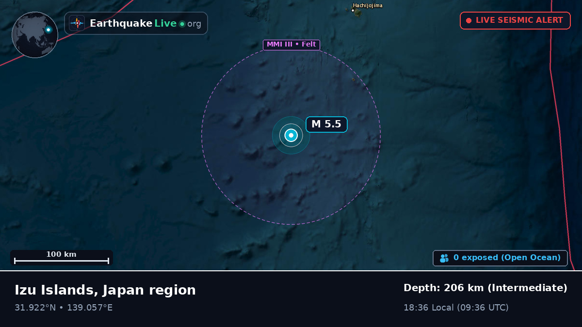 North Pacific Ocean (Japan)
