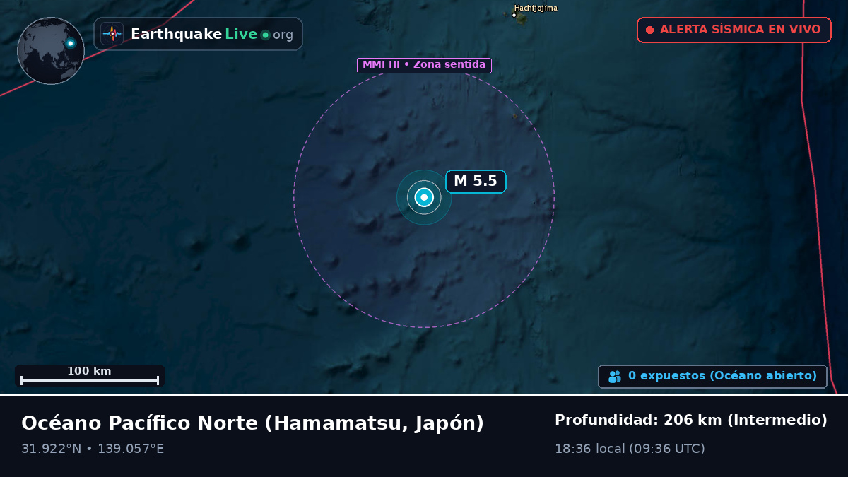 Océano Pacífico Norte (Japón)
