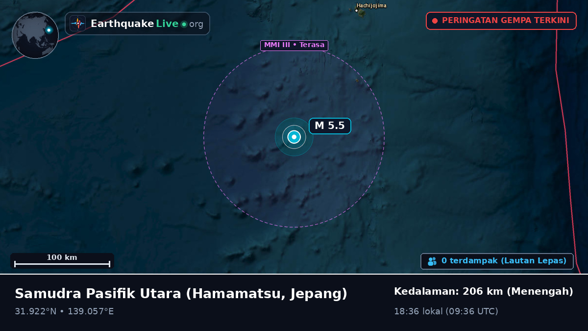 Samudra Pasifik Utara (Jepang)