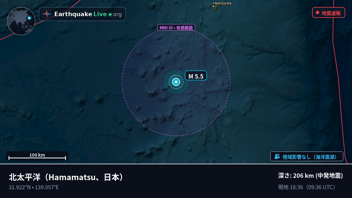 北太平洋 (日本)