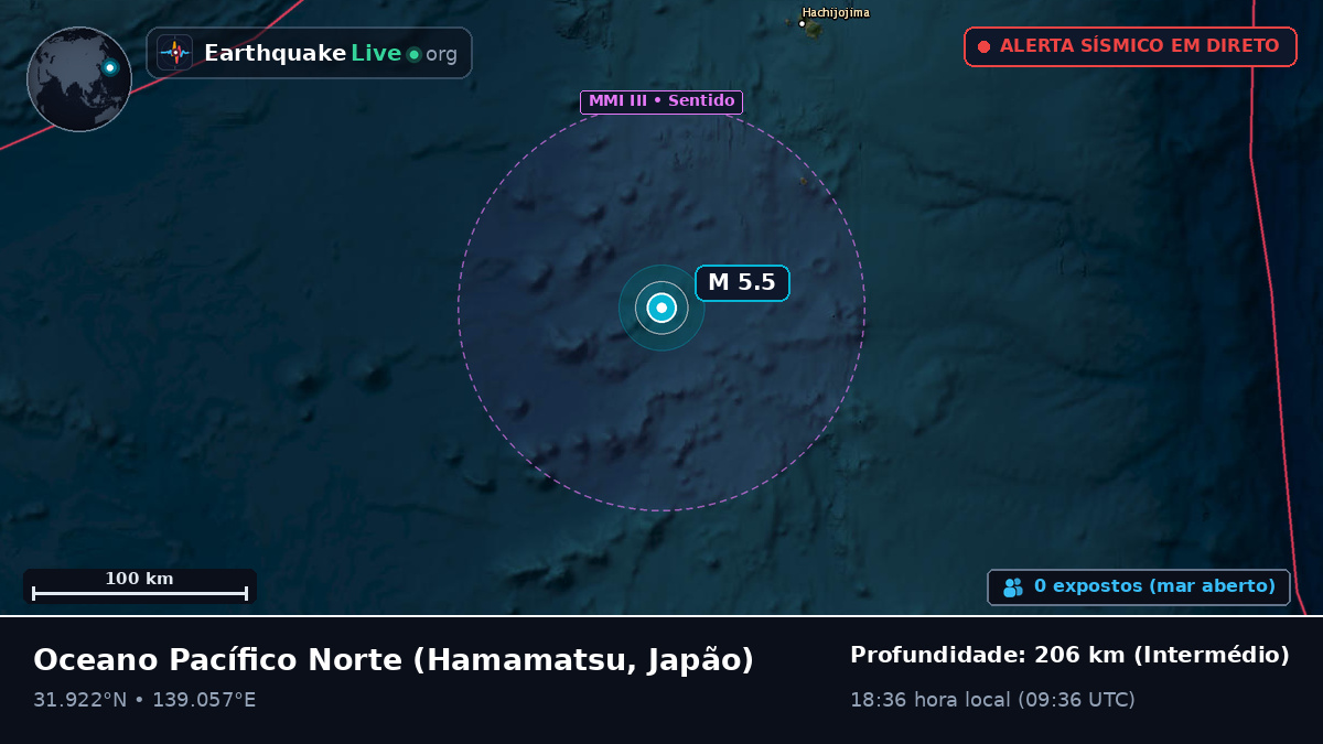 Oceano Pacífico Norte (Japão)