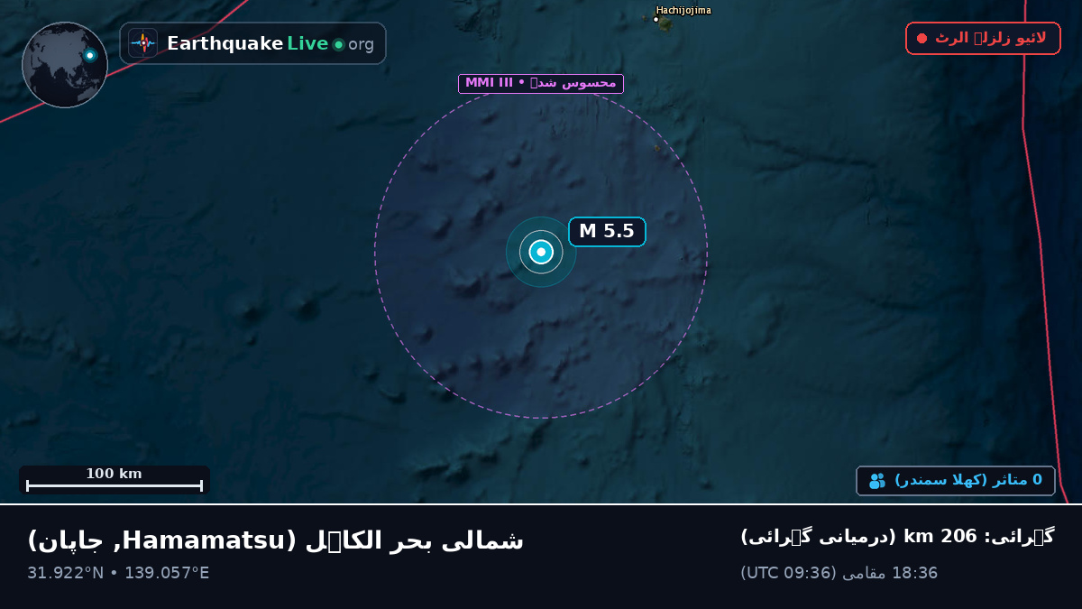 شمالی بحر الکاہل (جاپان)