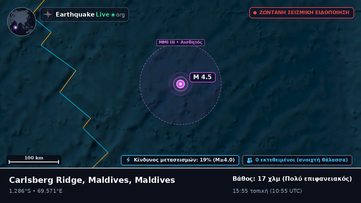 Ινδικός Ωκεανός (Maldives)