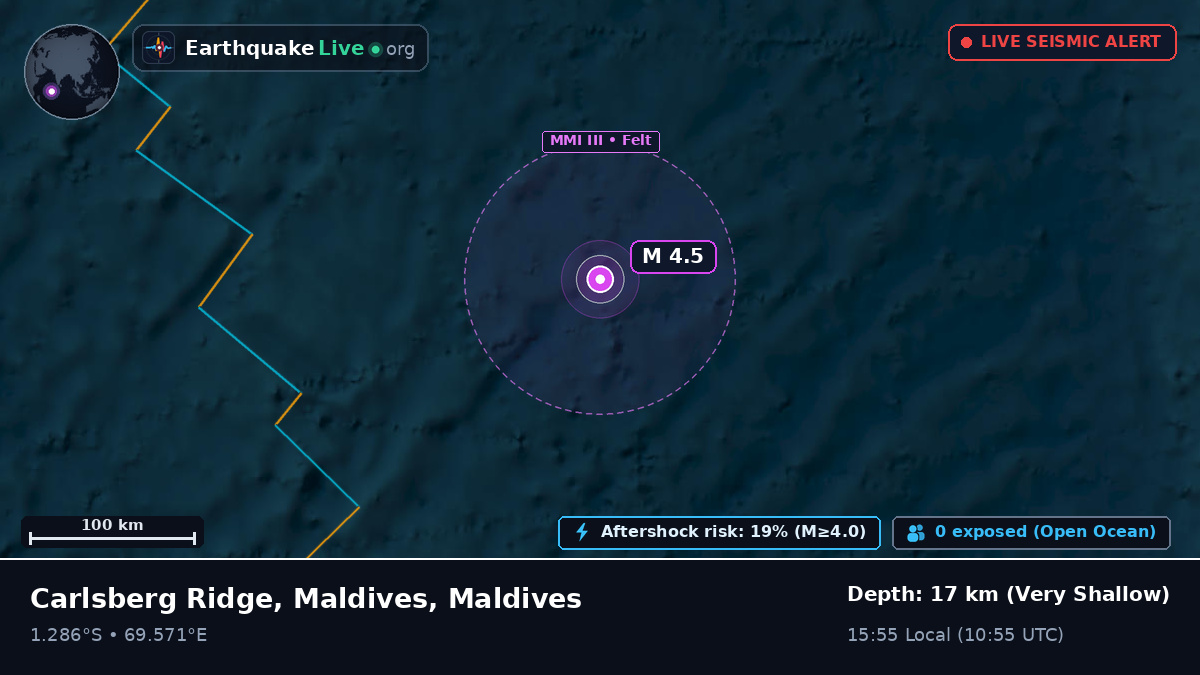 Indian Ocean (Maldives)