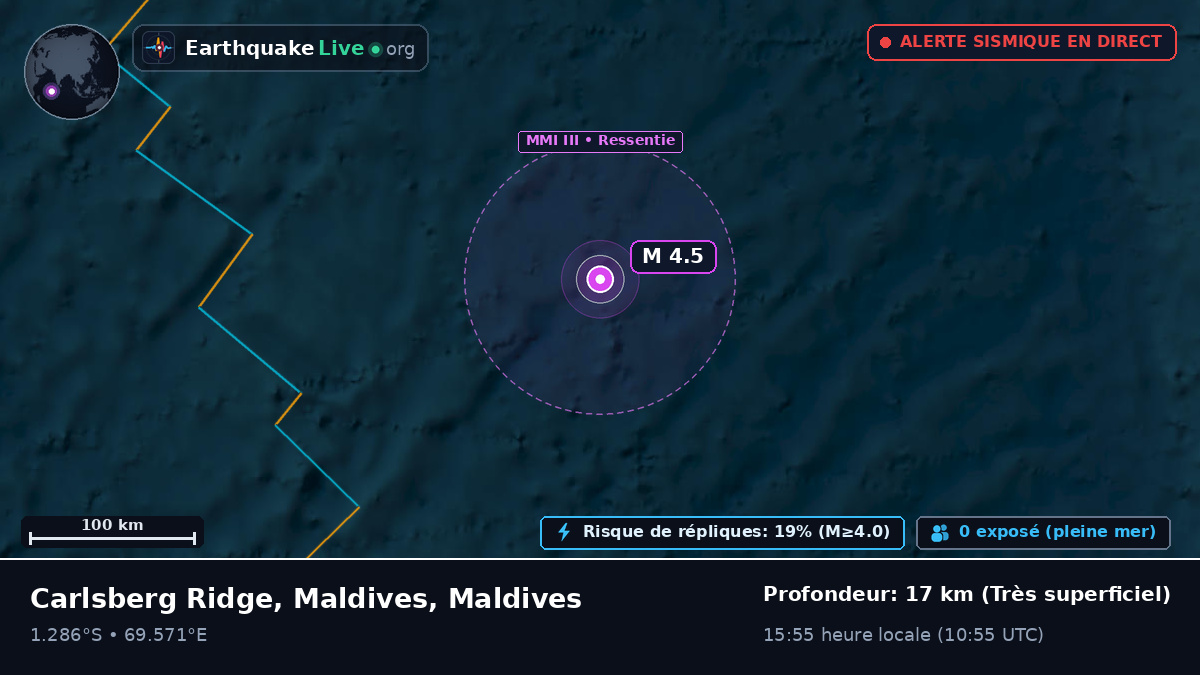 Océan Indien (Maldives)