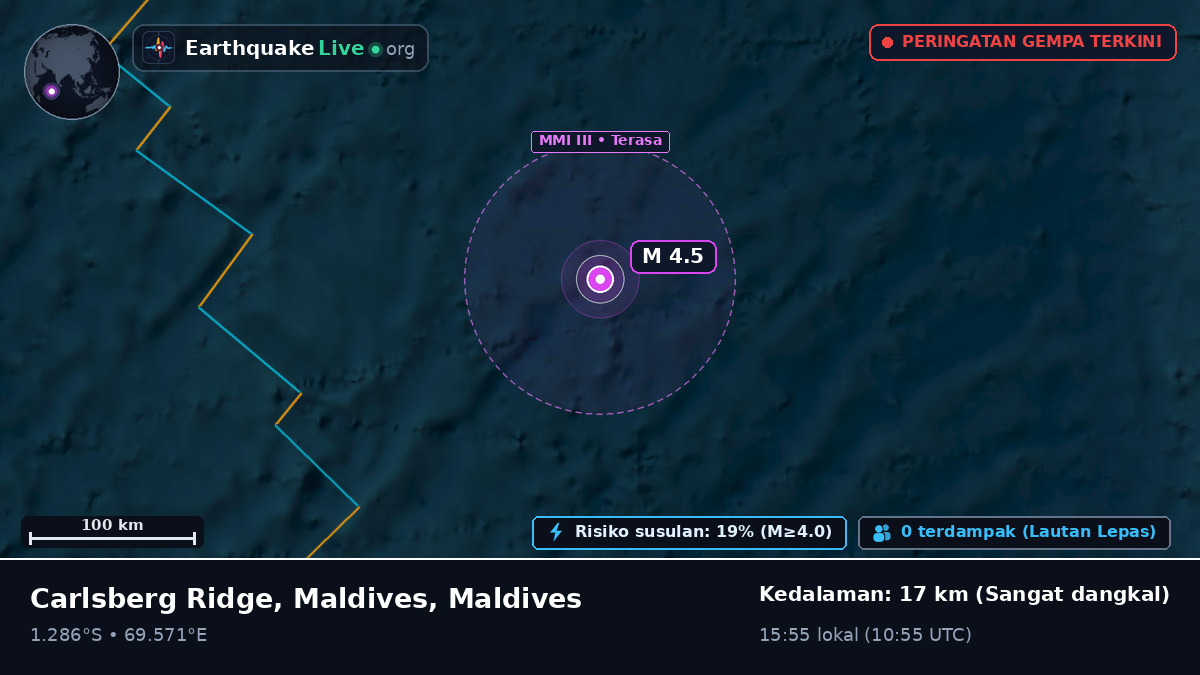 Samudra Hindia (Maldives)