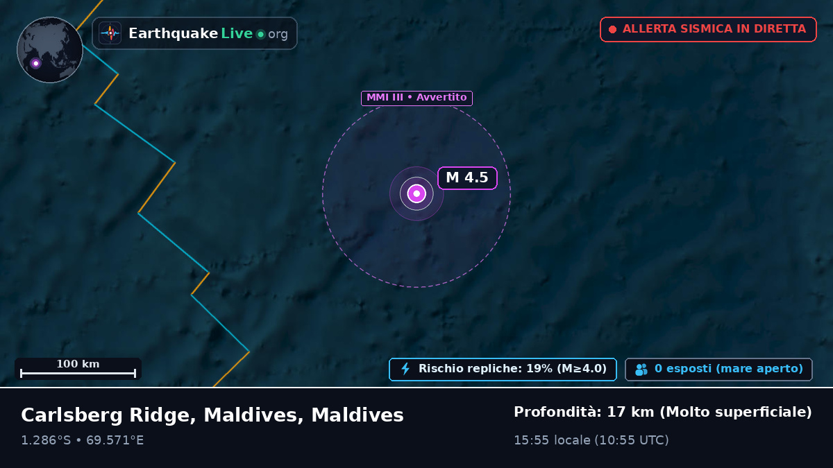 Oceano Indiano (Maldives)