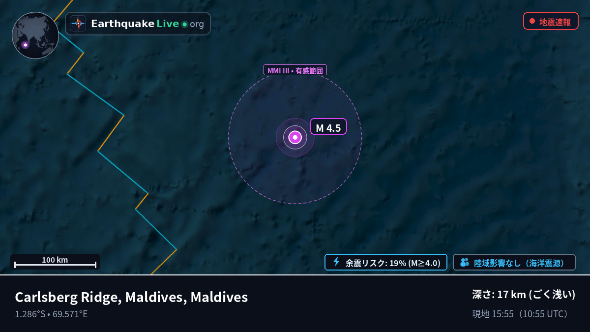 インド洋 (Maldives)