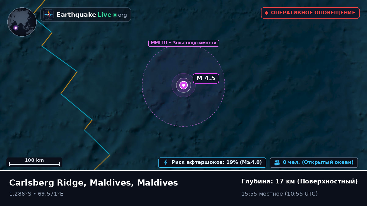 Индийский океан (Maldives)