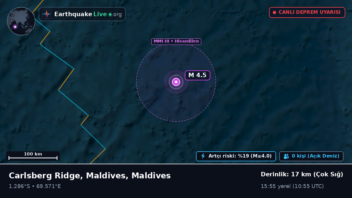 Hint Okyanusu (Maldives)