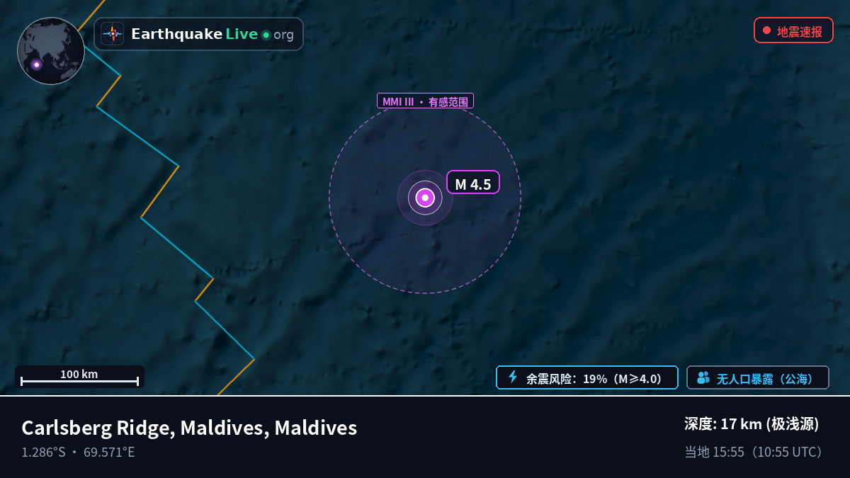 印度洋 (Maldives)
